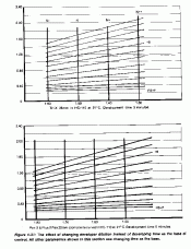 fig 4-31.gif