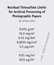 thiosulfate-limits.jpg