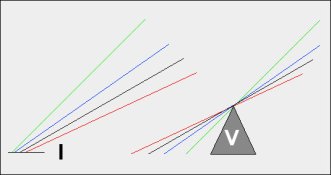 Zone-Models.jpg