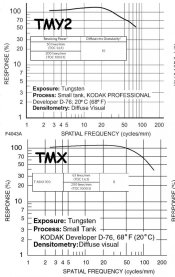 TMY2-&-TMX.jpg