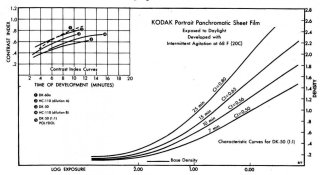Kodak-Portrait-Pan.jpg
