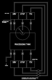 PROCESSOR.jpg
