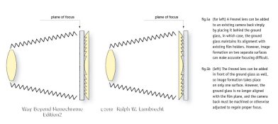 Fresnel.jpg