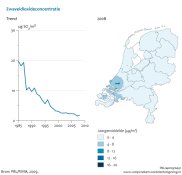 SO2 concentrations_Netherlands_2008.jpg