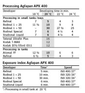 APX-400-2003-1.jpg