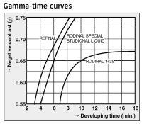 APX-400-2003=2.jpg