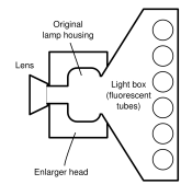 light_amplifier.png