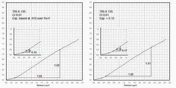 Exposure examples.jpg