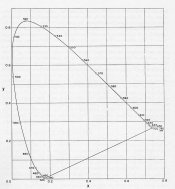 CIE8.jpg