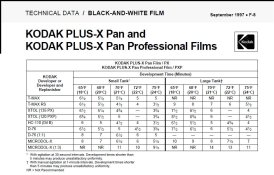 Plus X Old Data Sheet.JPG