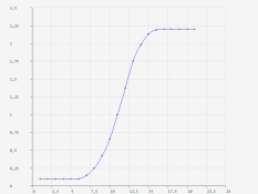 21_step_paper_curve.png
