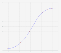 12_step_paper_curve.png