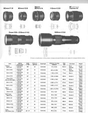 mamiya lens page 2.jpg