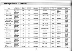 mamiya lens page 3.jpg