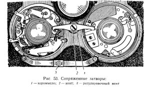 Sputnik-shutter-cropped.jpg