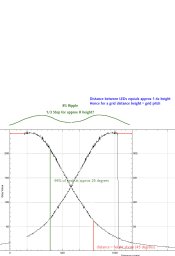 spread-cumulative.jpg