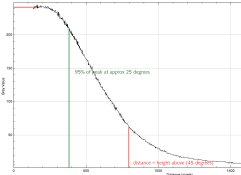 spread-graph.jpg