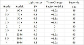 Fujimoto factors.JPG