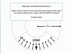spotmeter.gif