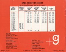 Graflex Viewfinder Masks.jpg Graflex Viewfinder Masks.jpg