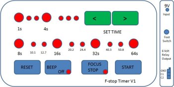 f stop timer.jpg