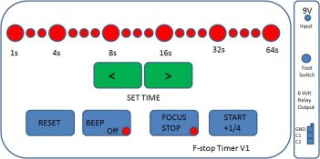 f stop timer v1.jpg