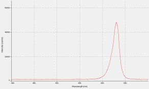 red LED flashlight SED.jpg