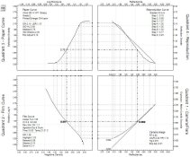 Tone Reproduction Curve 1.38.jpg