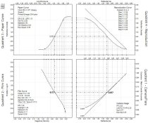 Tone Reproduction Curve 9 stops.jpg