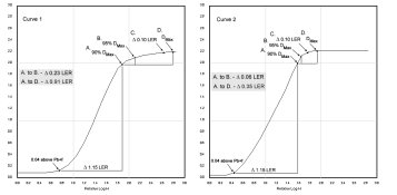 two curves 2.jpg
