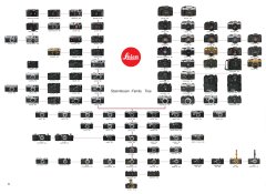 Leica_Family_Tree.jpg