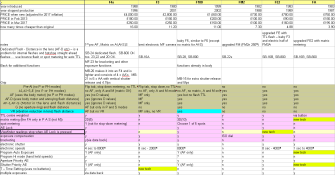 Nikon Film Bodies (Cheap).png