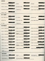 Sheet Film Notch Codes.jpg