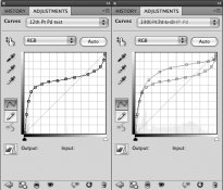 Pt_test_curves.jpg Pt_test_curves.jpg