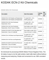 KODAK ECN-2 Kit Chemicals.png