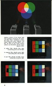 color - additive.jpg