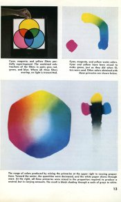 color - subtractive.jpg