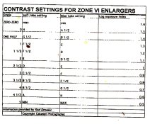zone 6 enlarger.jpg