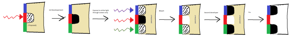 highlytechnicaldrawing2.png