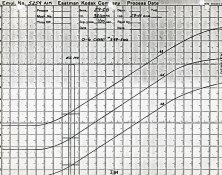 ISO 100 AIM - ECN 1970s.jpg