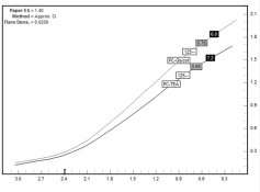 PC-TEA-PC-Glycol.jpg
