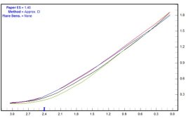 FilmCurves1.jpg