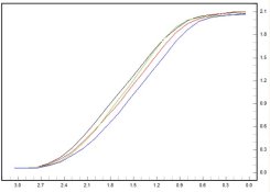 PaperCurves1.jpg