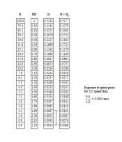 Reflectance and Exposure values.jpg