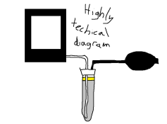 highlytechnicaldiagram.png