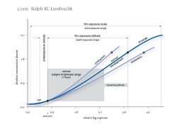 Latitude1.jpg