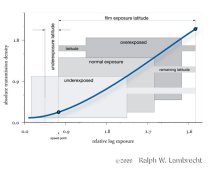 Latitude2.jpg