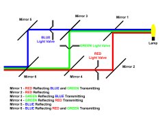 B and H Lamp House Diagram.jpg