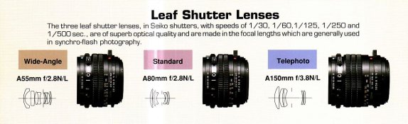 Mamiya 645 Pro leaf shutter lenses.jpg