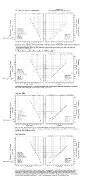 Sensitometric exposure and photographic exposure.jpg